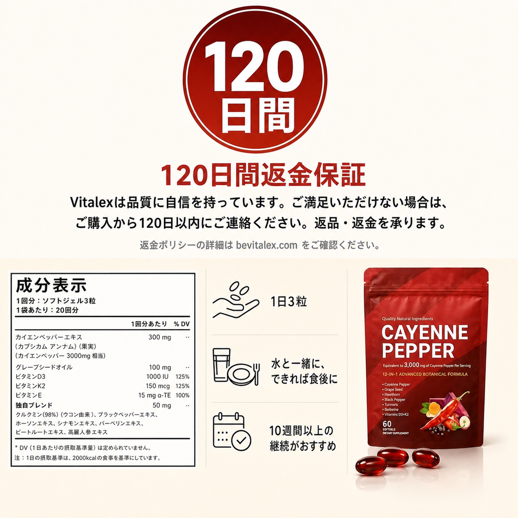 Vitalex Cayenne Pepper Softgels